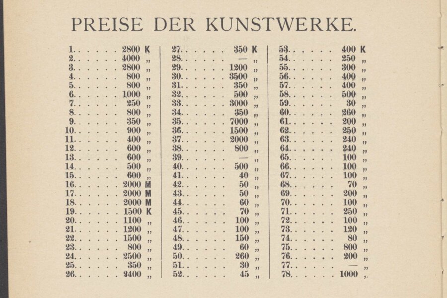 1916-Kunstler-Mahrens-und-Schlesiens-2-katalog-022-Vedecka-knihovna-v-Olomouci.jpeg